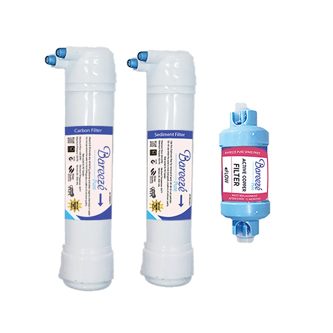 Bareeze Pure Aquaguard UTC UV Booster Filter Kit & Bypass PCB – Complete 1-Year Service Kit
