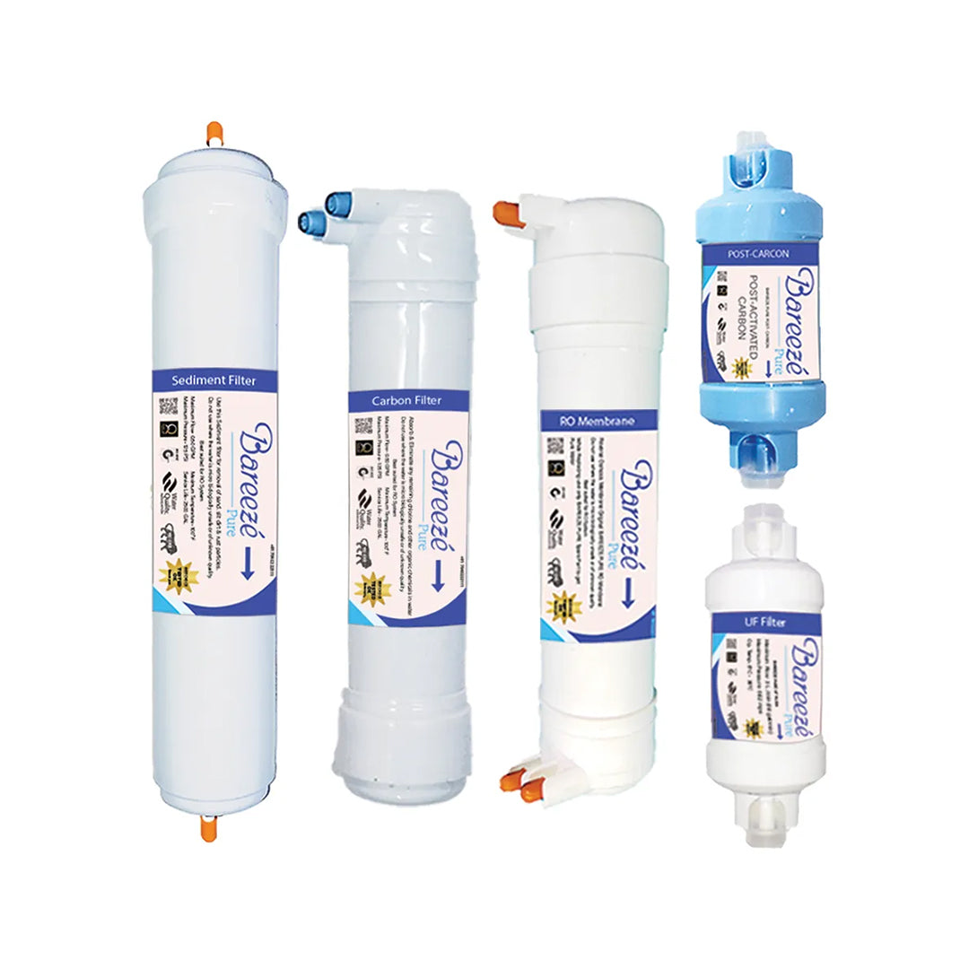 Bareeze Pure Aquasure Splash RO+UF+MTDS Service Filter Kit – 1 Year Full Service Kit