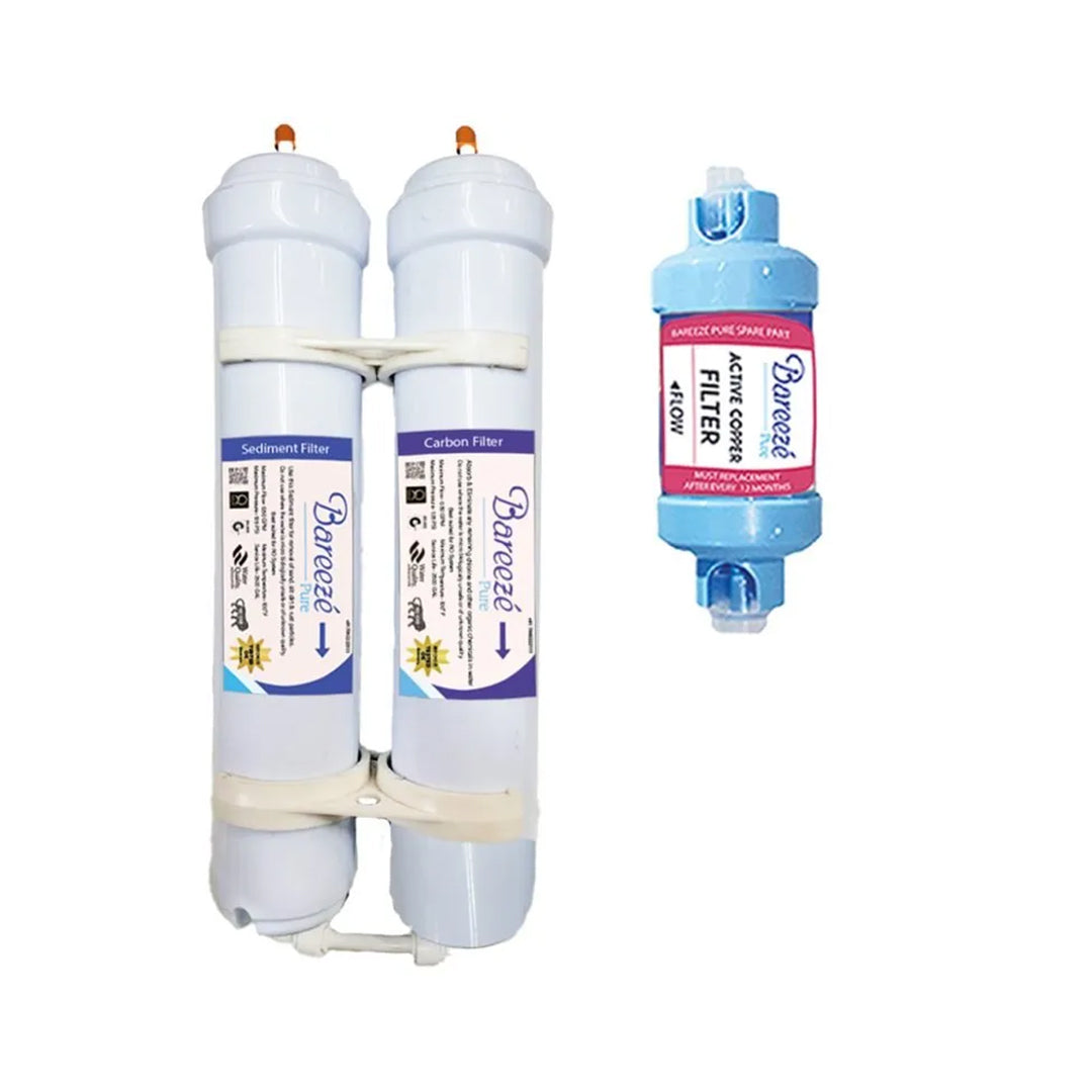 Bareeze Pure Filter Kit for Aquaguard Crystal NXT UV - Complete Filter Replacement Kit
