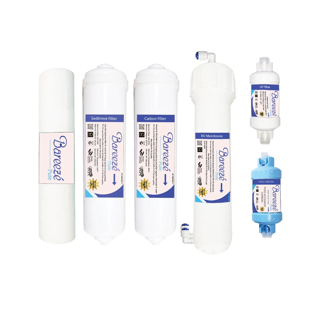 Bareeze Pure Filter Kit For Kent Pride Plus RO+UV+UF Water Purifier