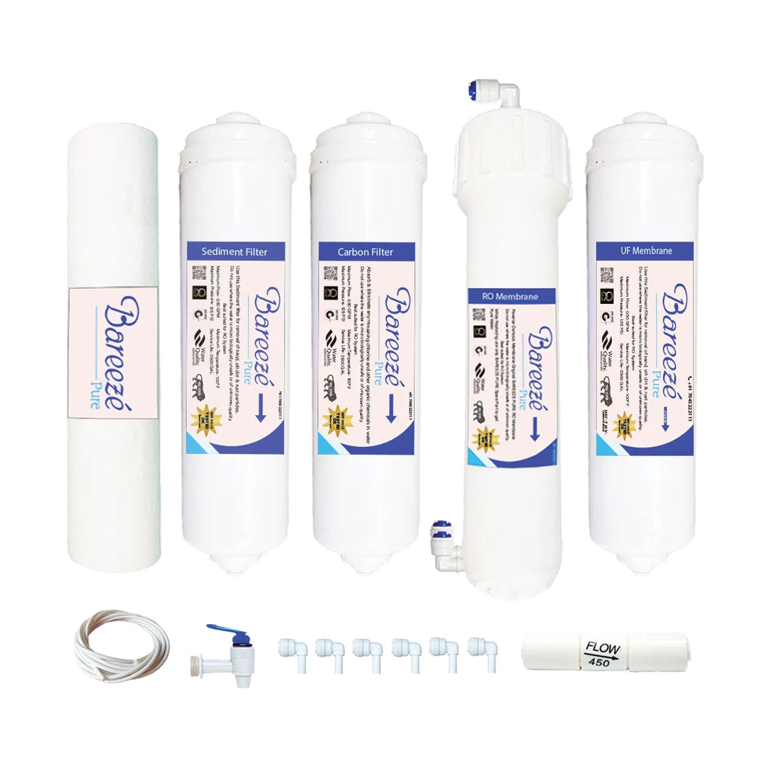 Bareeze Pure Filter Kit for Kent Elegant Lite RO+UF Water Purifier