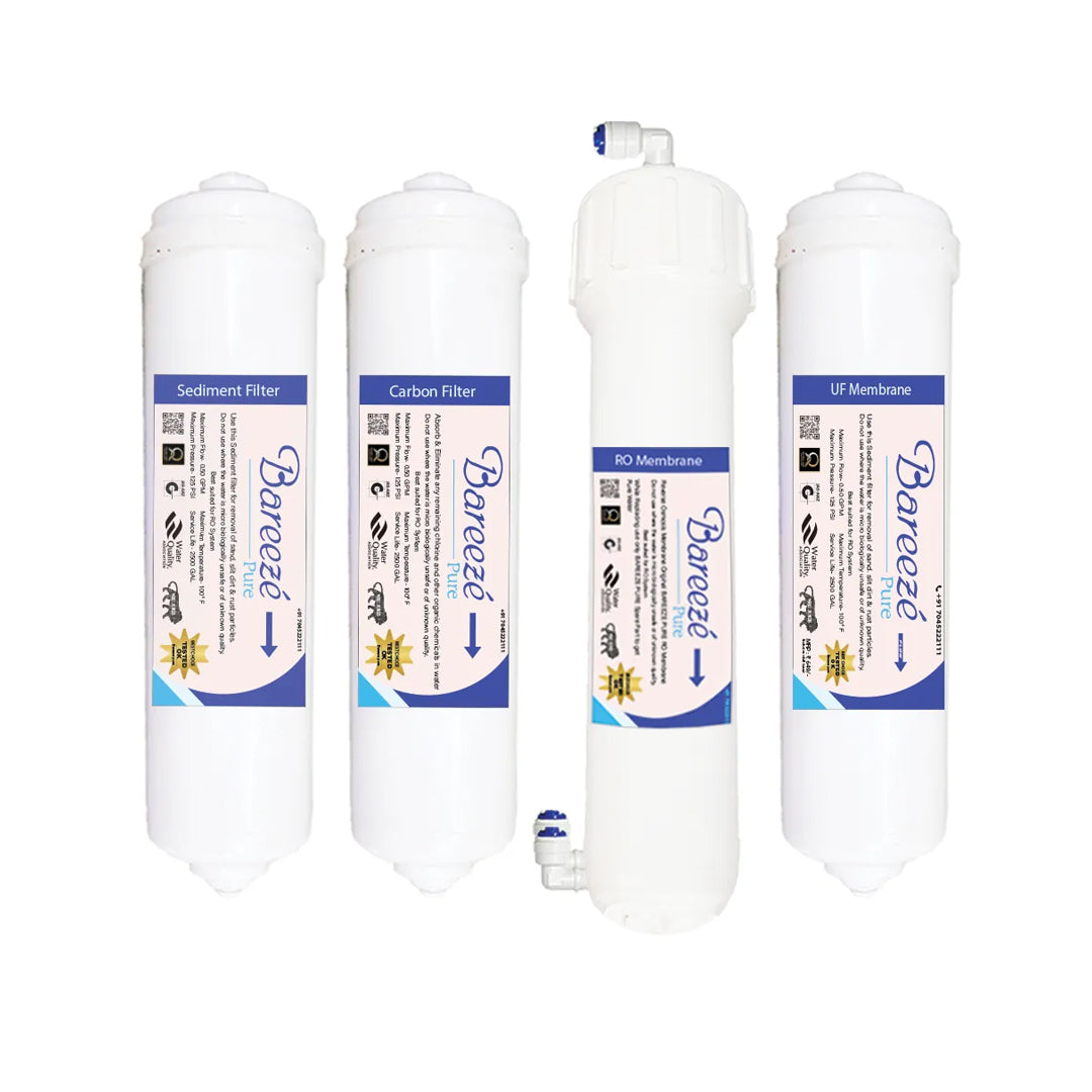 Bareeze Pure Filter Kit for Kent Elegant Lite RO+UF Water Purifier