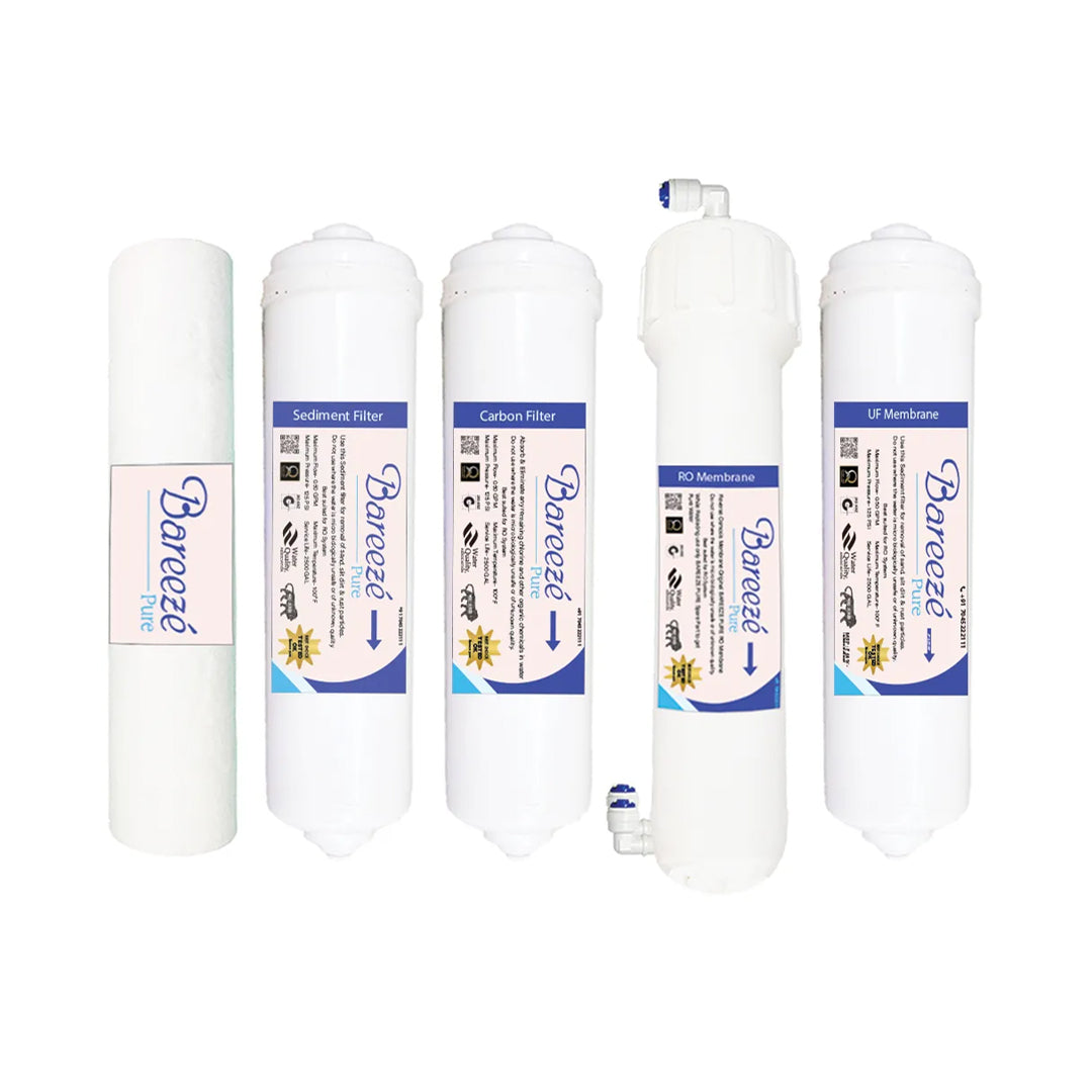 Bareeze Pure Filter Kit for Kent Elegant Lite RO+UF Water Purifier