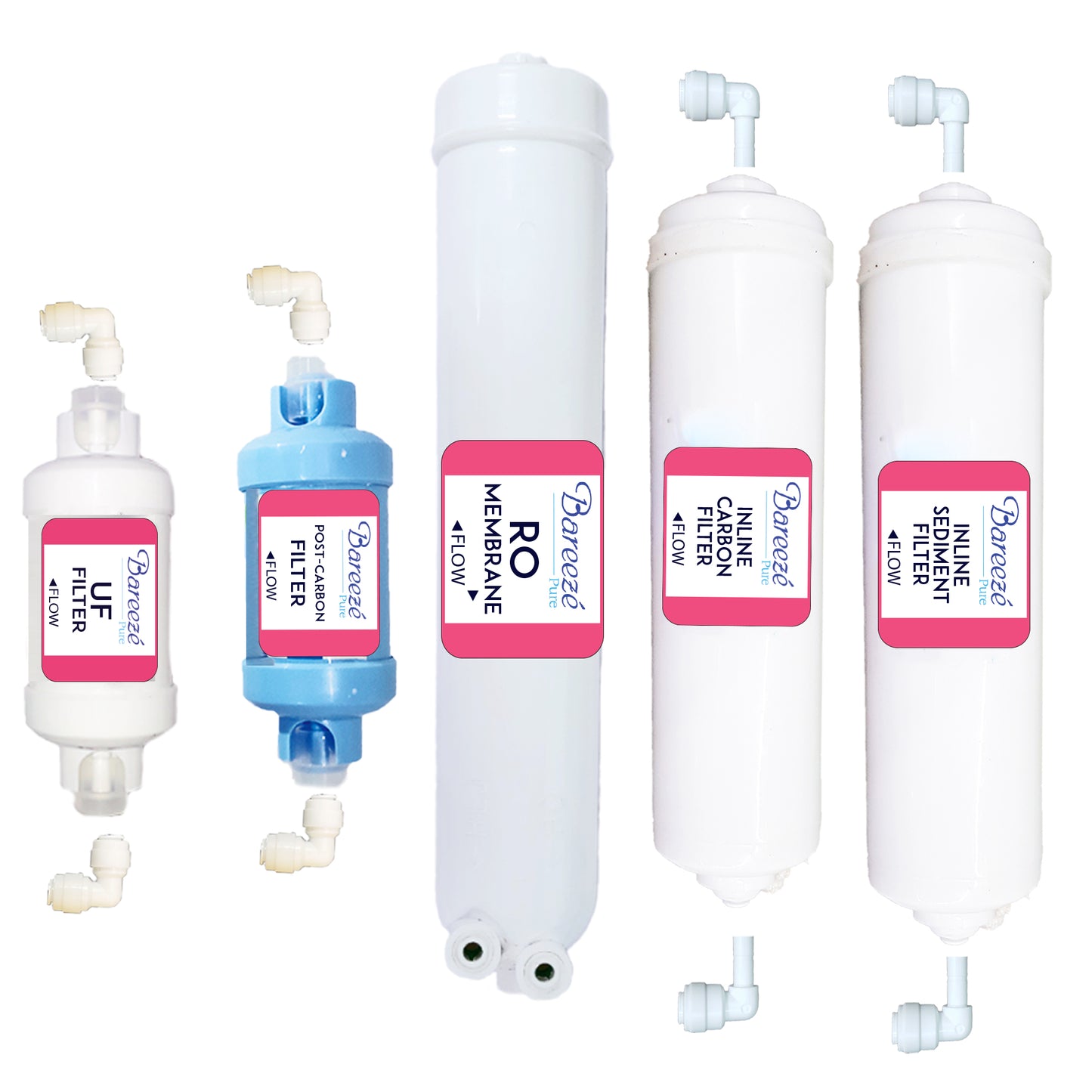 Bareeze Pure Service Filter Kit for Kent Pearl RO+UV Water Purifier One Year Service Kit for Kent Pearl RO+UV Water Purifier