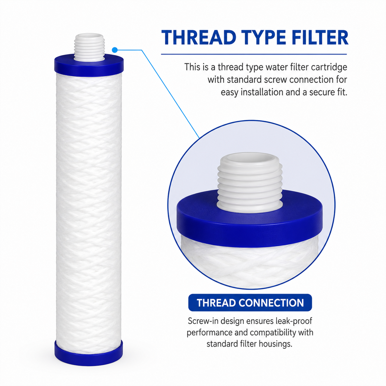 Bareeze Pure Filter Kit for Aquaguard Reviva 50-S Commercial Water Purifier 2OINCH Threaded 2-Carbon Block, 2- Prefilter Cartridge and 4-RO Membrane 100GDP