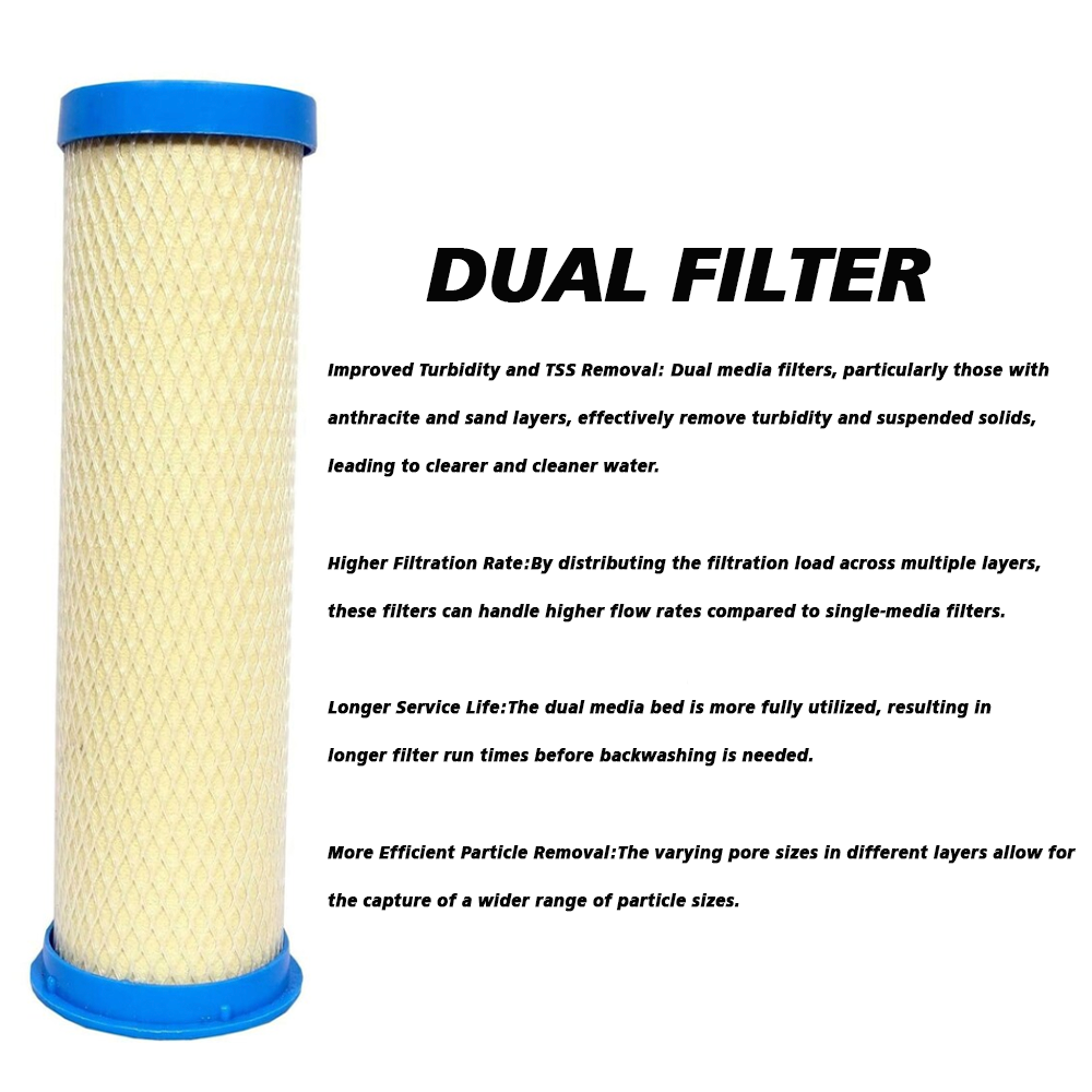 Aqua Product Electrical 6 Stage R0+UV Water Purifier Single Pump Purification 100GDP