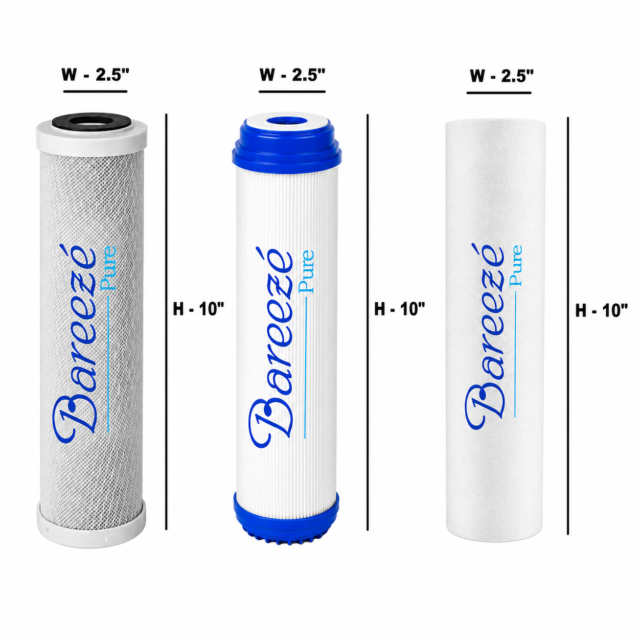 Bareeze Pure 25 LPH RO Filter Replacement Service Kit for 25 Litre Commercial & Under Sink Water Purifier – Carbon Block + Sediment + GAC Filters