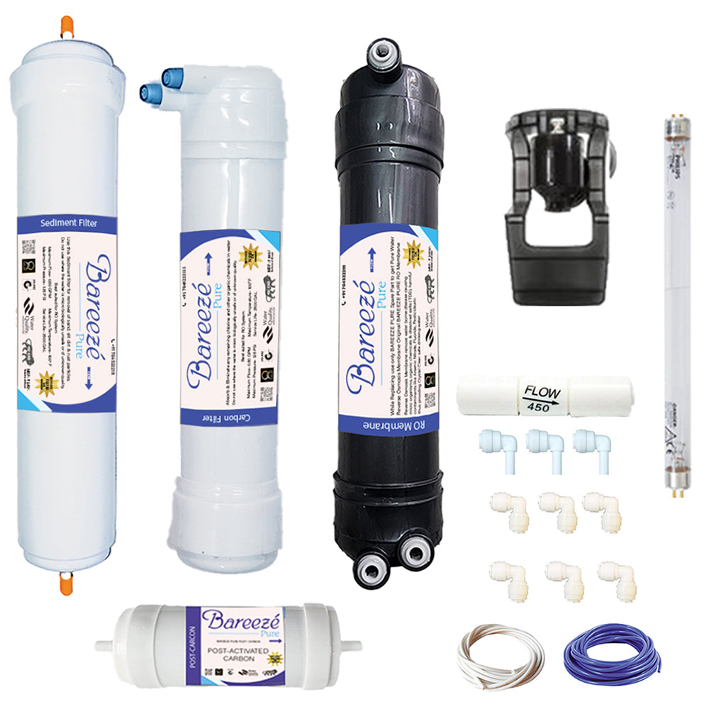 Bareeze Pure Filter Kit for Aquaguard Magna HD RO+UV Water Purifier Complete Service One Year RO Kit