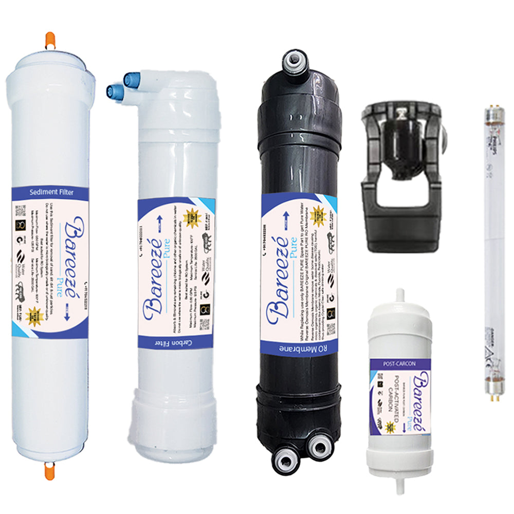 Bareeze Pure Filter Kit for Aquaguard Magna HD RO+UV Water Purifier Complete Service One Year RO Kit