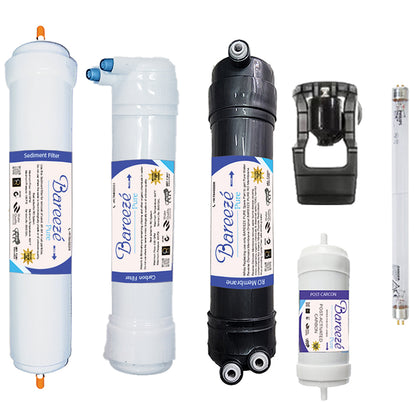 Bareeze Pure Filter Kit for Aquaguard Magna HD RO+UV Water Purifier Complete Service One Year RO Kit