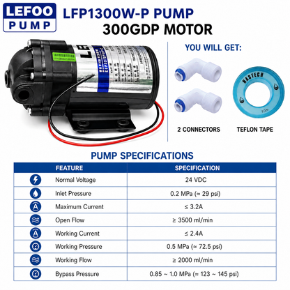 LEFOO Booster Pump Motor 300 GPD Commercial Water Purifier Pump Heavy Duty Diaphragm Motor, Input 24V DC, 1 Year Warranty, Suitable for All Commercial Water Purifiers