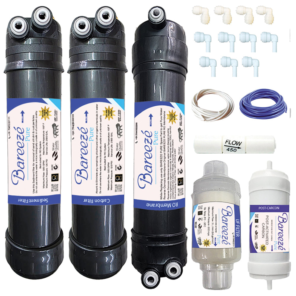 Bareeze Pure Service Filter Kit Compatible with Aquaguard Aquasure Splash RO+UF+MTDS Water Purifier