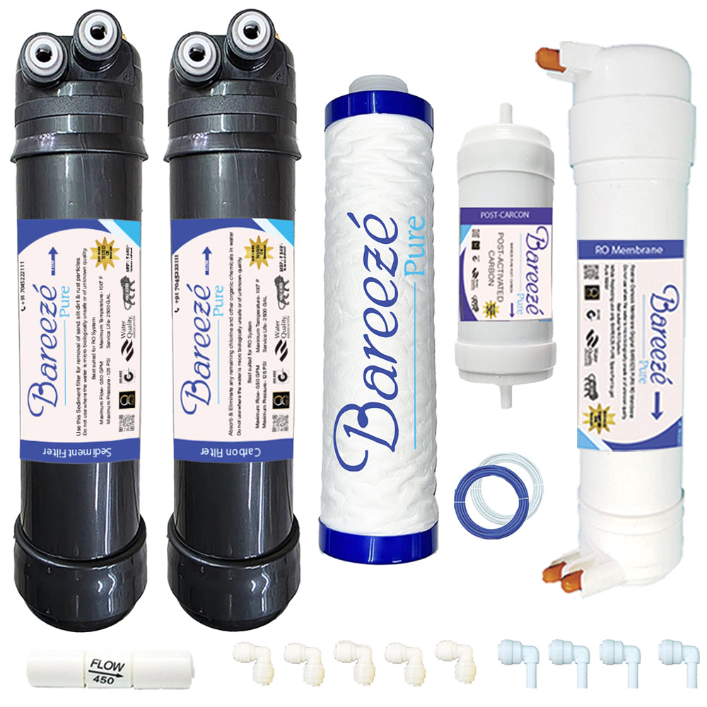Bareeze Pure Service Filter Kit Compatible with Aquaguard Aquasure Nano RO Water Purifier
