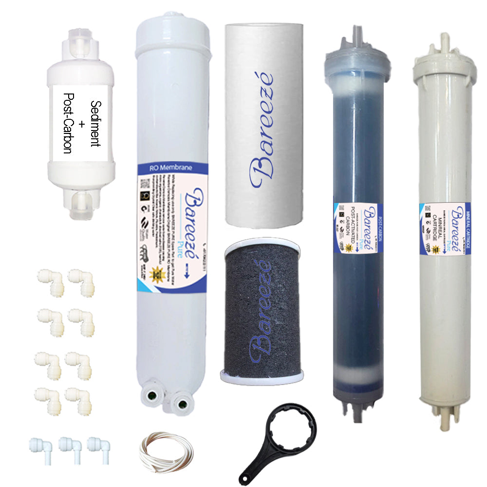 Bareeze Pure Compatible Filter Service Kit for Pureit Ultima Eco Mineral RO+UV+MF Water Purifier