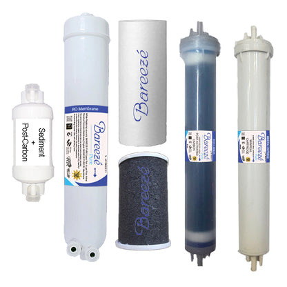 Bareeze Pure Compatible Filter Service Kit for Pureit Ultima Eco Mineral RO+UV+MF Water Purifier