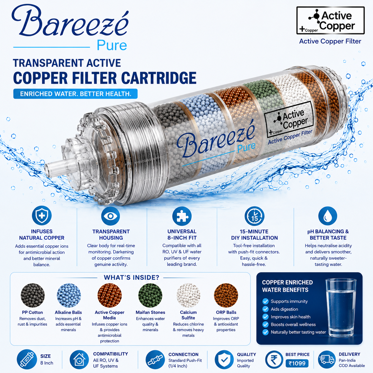 Bareeze Pure Transparent Active Copper Filter Cartridge 8 Inch Universal Fit for All RO UV UF Water Purifiers