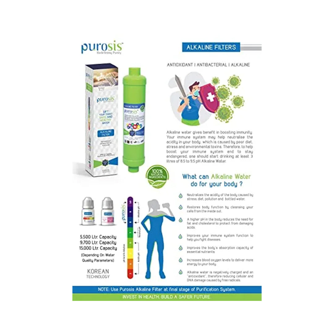 Aqua Product Alkaline Water Filter Cartridge for All Types of RO UV Water Purifier System (UF + Mineral + Alkaline)
