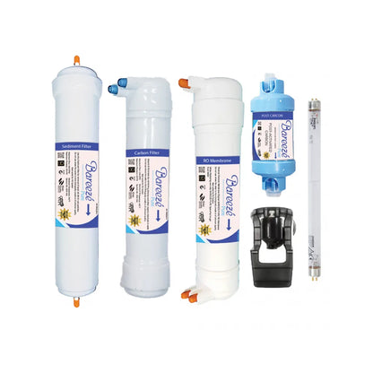 Bareeze Pure Filter Kit for Aquaguard Magna HD RO+UV Water Purifier One Year RO Kit