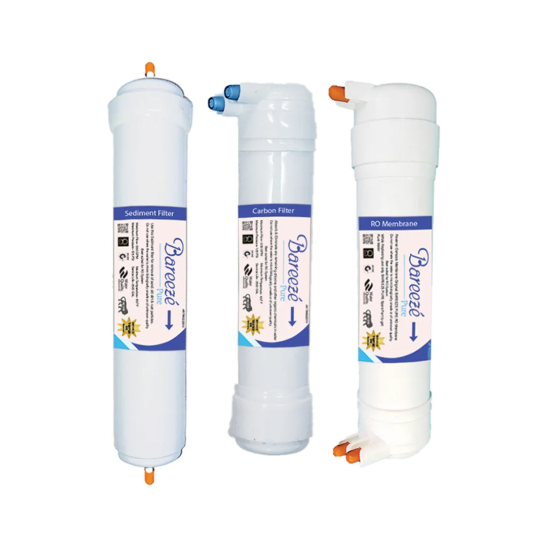 Bareeze Pure Filter Kit For Aquasure Maxima RO+UV+MTDS Water Purifier Complete Service Kit for Aquaguard Maxima NXT