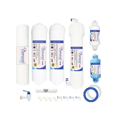 Bareeze Pure Filter Kit For Kent Pride Plus RO+UV+UF Water Purifier