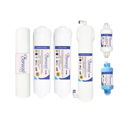 Bareeze Pure Filter Kit For Kent Pride Plus RO+UV+UF Water Purifier