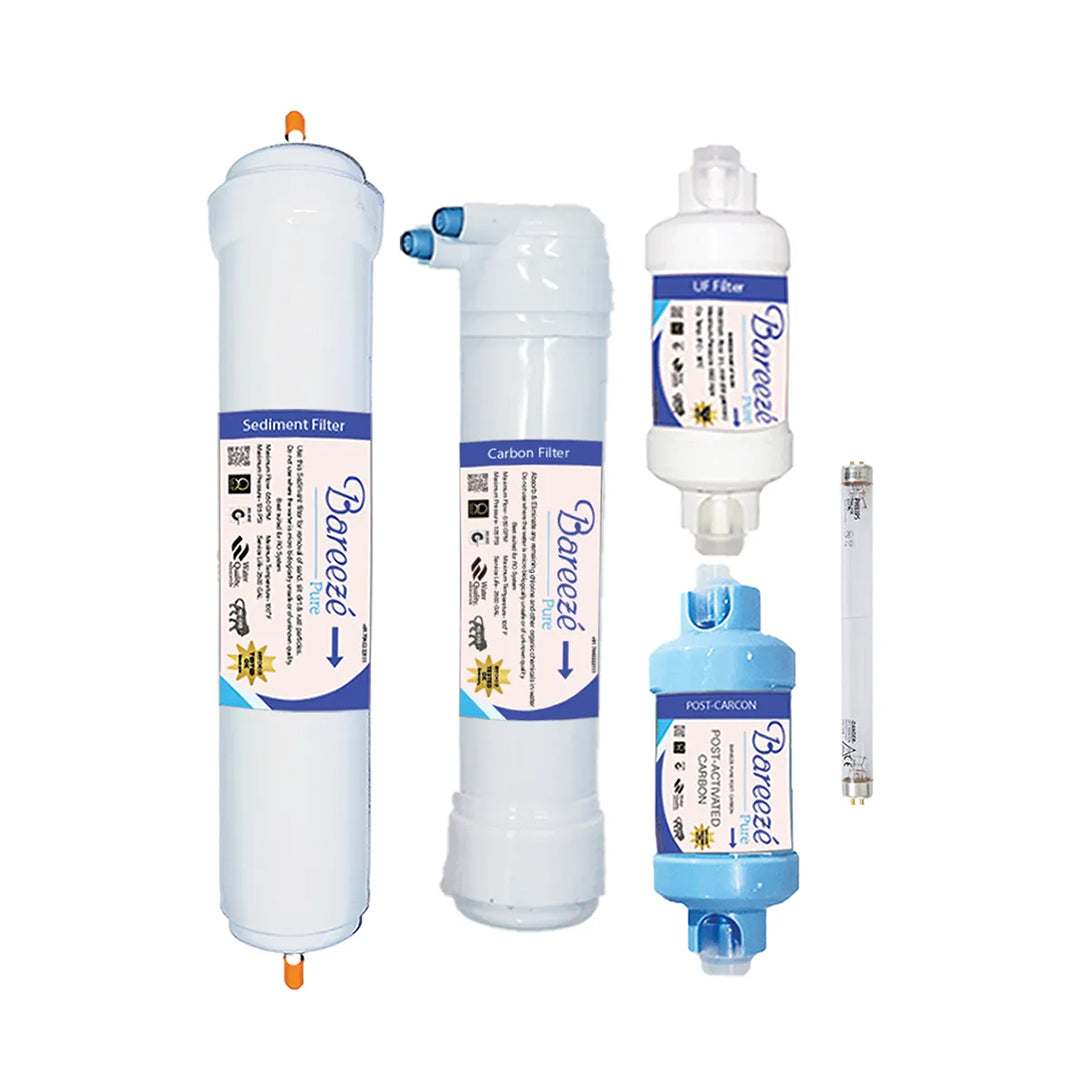 Bareeze Pure Service Full Filter Kit for Aquaguard Maxima UV+UF Water Purifier