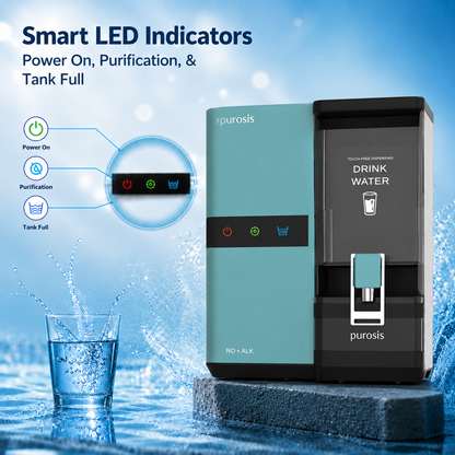 Finpure 9 Ltr RO+Alkaline+TDS Water Purifier Premium Metallic Ocean Blue – buy online India | AquaProduct.in
