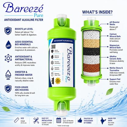 Bareeze Pure 4-Inch Alkaline Filter Cartridge for All RO UV Water Purifier Alkaline Suitable For All Water Purifier
