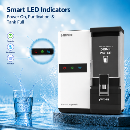 Finpure 9 Ltr RO+Alkaline+TDS Water Purifier Premium Metallic White – buy online India | AquaProduct.in