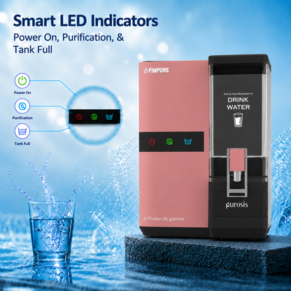 Finpure 9 Ltr RO+Alkaline+TDS Water Purifier Premium Metallic Puro Pink – buy online India | AquaProduct.in