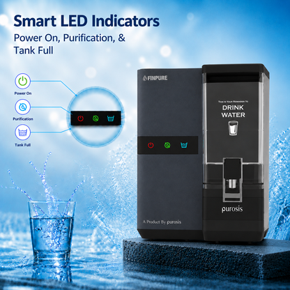 Finpure 9 Ltr RO+Alkaline+TDS Water Purifier Premium Metallic Metallic Grey – buy online India | AquaProduct.in