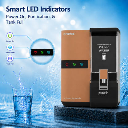 Finpure 9 Ltr RO+Alkaline+TDS Water Purifier Premium Metallic Copper Gold – buy online India | AquaProduct.in