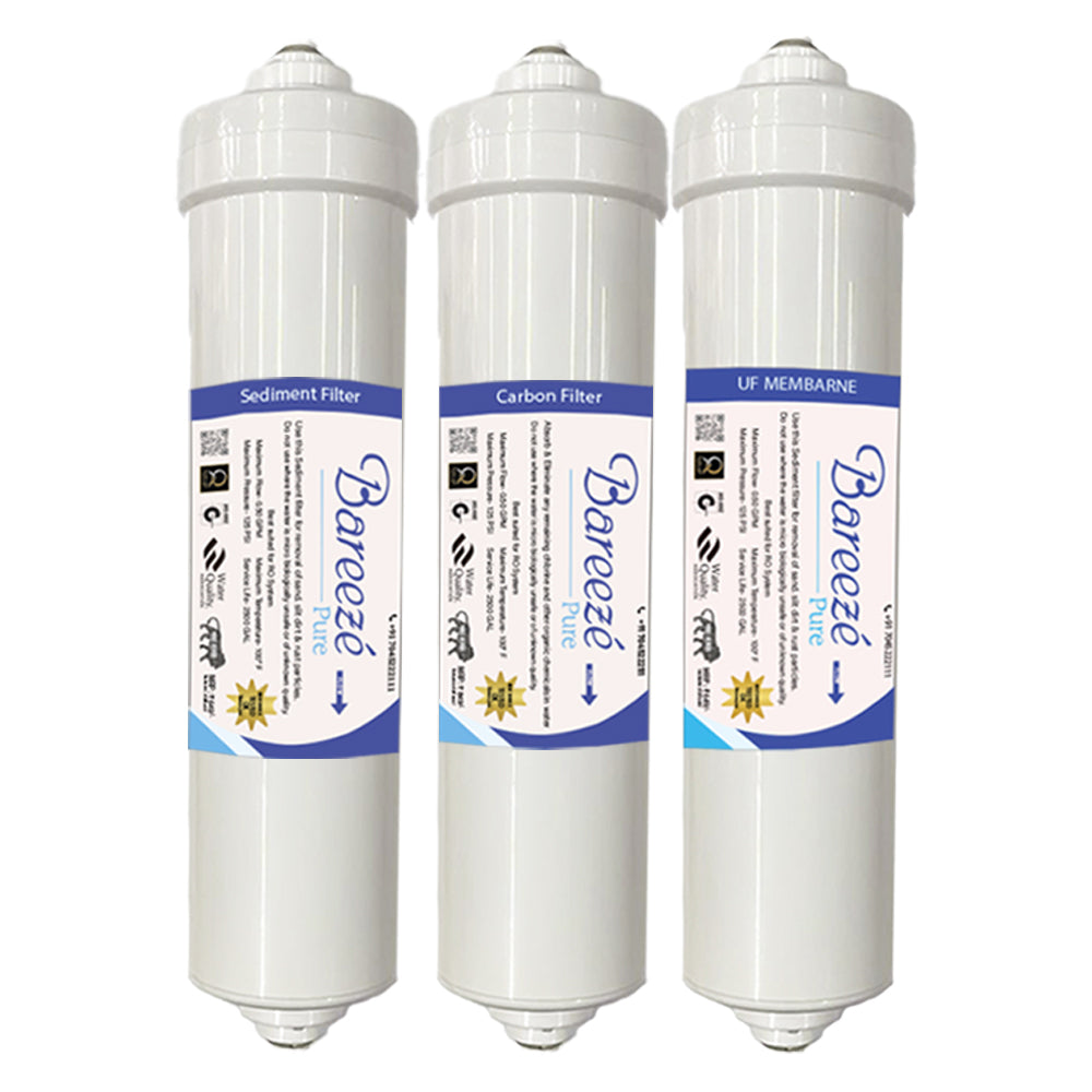 Bareeze Pure Compatible Filter Service Kit for Kent Perk RO Water Dispenser with inbuilt RO Water Purifier