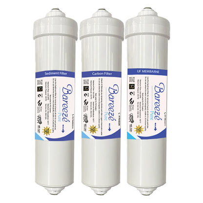 Bareeze Pure Compatible Filter Service Kit for Kent Perk RO Water Dispenser with inbuilt RO Water Purifier