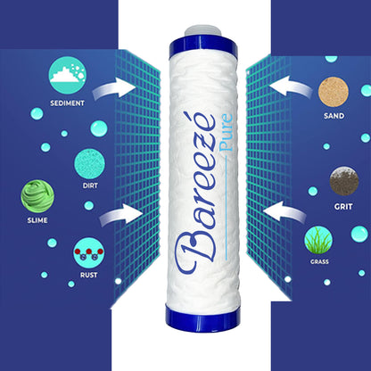Pre Filter Candle for All Types of Water Purifier Premium Quality Pre Candle For All – compatible filter kit – AquaProduct.in
