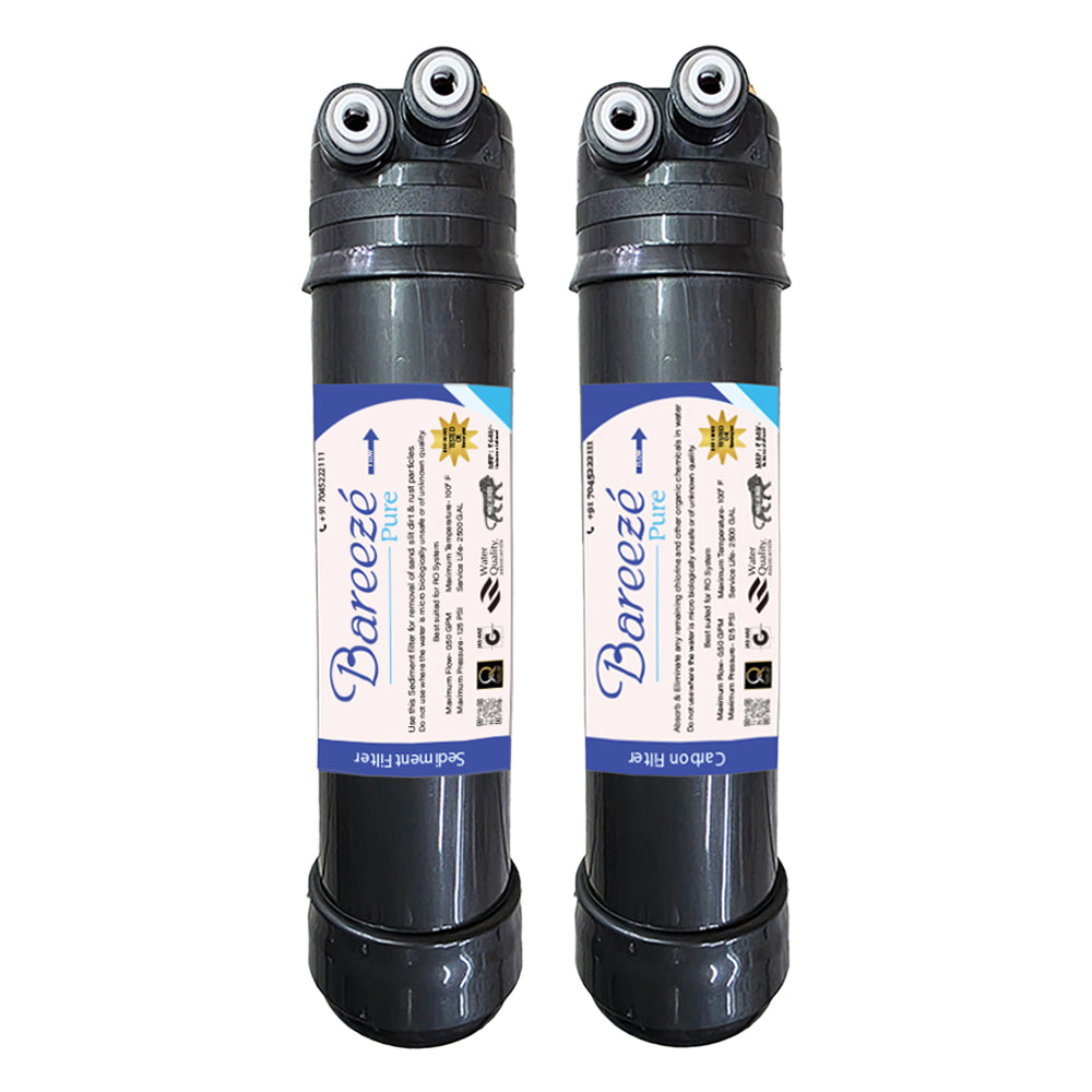 Bareeze Pure Service Filter Kit Compatible with Aquaguard Aquasure Nano RO Water Purifier
