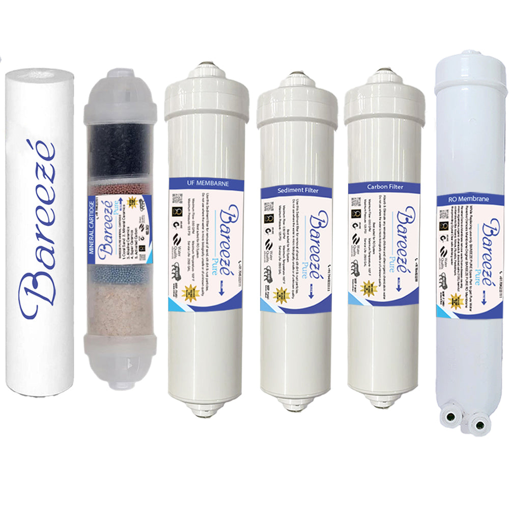 Bareeze Pure Compatible Filter Service Kit for Bluestar Excella RO+UV+UF+Copper Water Purifier