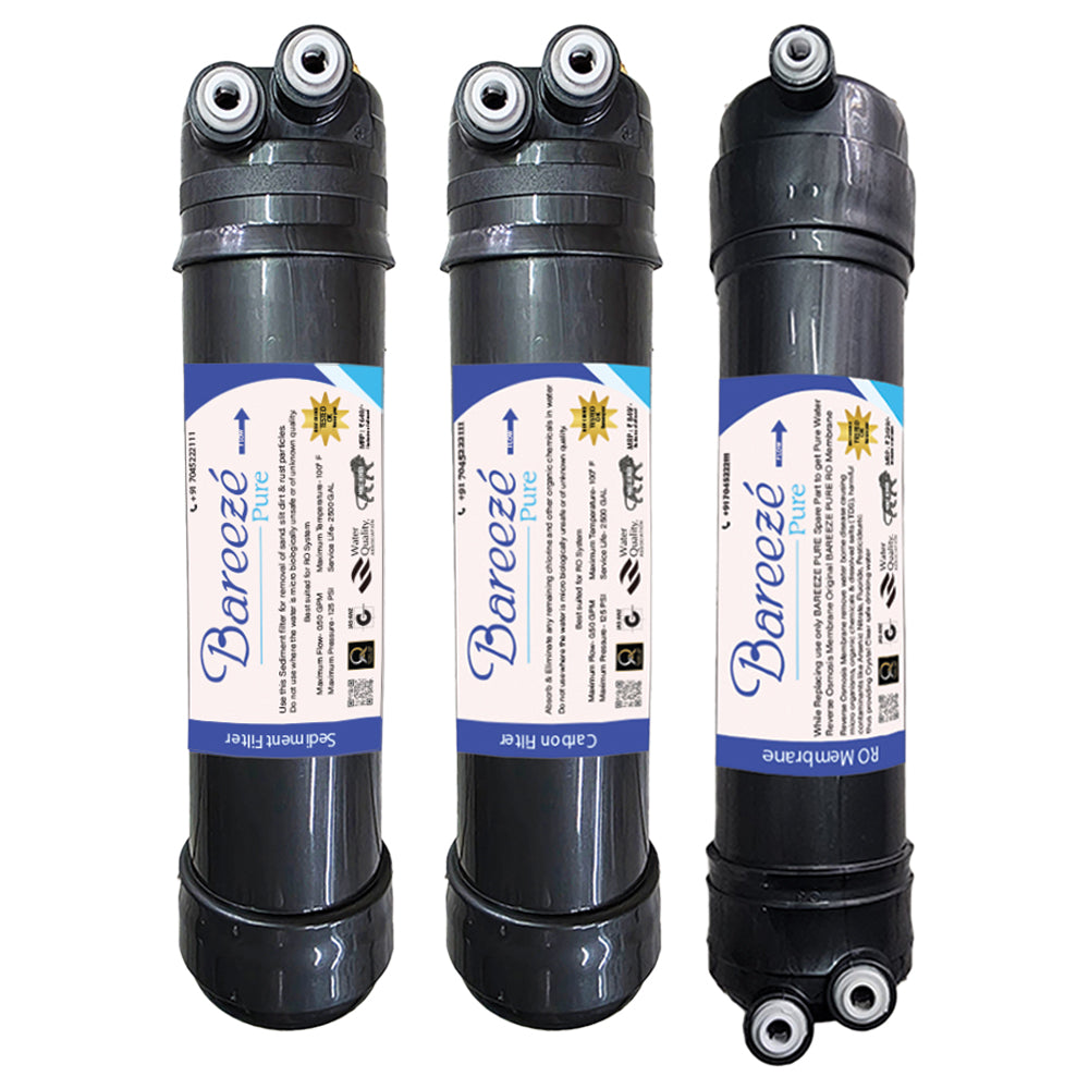 Bareeze Pure Service Filter Kit Compatible with Aquasure Maxima RO+UF Water Purifier