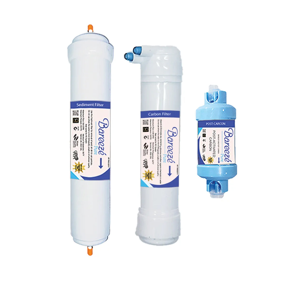 Dr. Aquaguard Magna HD UV Water Filter Kit - 1 Year Service Kit