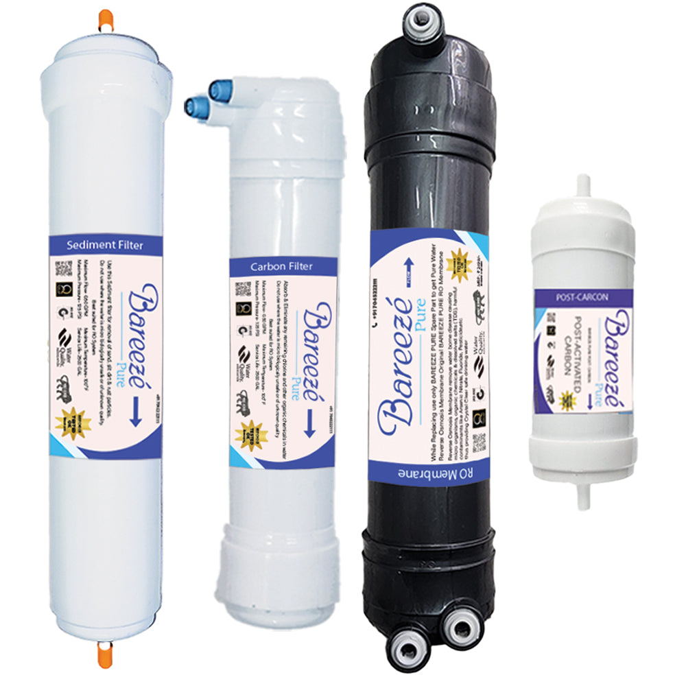 Bareeze Pure Service Filter Kit Compatible with Aquasure Maxima RO+UV+MTDS Water Purifie Complete Service Kit for Aquaguard Maxima NXT RO+UV+MTDS