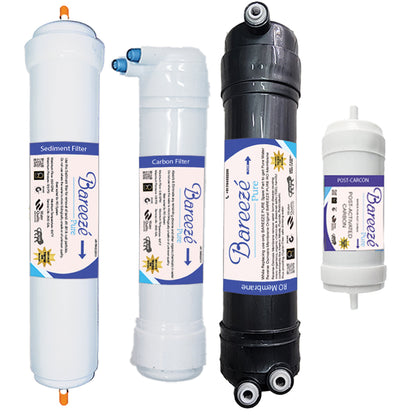 Bareeze Pure Service Filter Kit Compatible with Aquasure Maxima RO+UV+MTDS Water Purifie Complete Service Kit for Aquaguard Maxima NXT RO+UV+MTDS