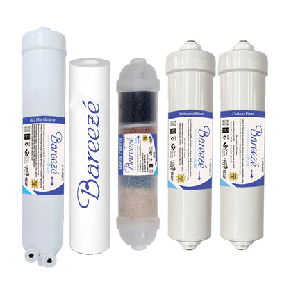 Bareeze Pure Compatible Filter Service Kit for Hindware Moonbow Alpheus RO Water Purifier