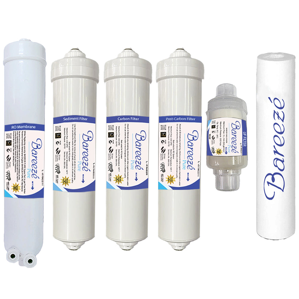 Bareeze Pure Compatible Filter Service Kit for Bluestar Imperia RO+UV+UF Water Purifier