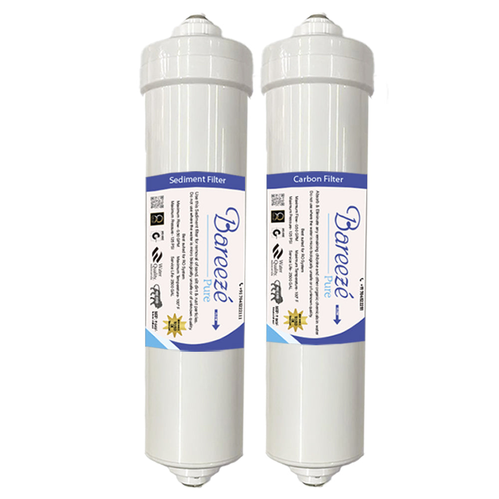 Bareeze Pure Compatible Filter Service Kit for Milano Advance RO+UV Water Purifier