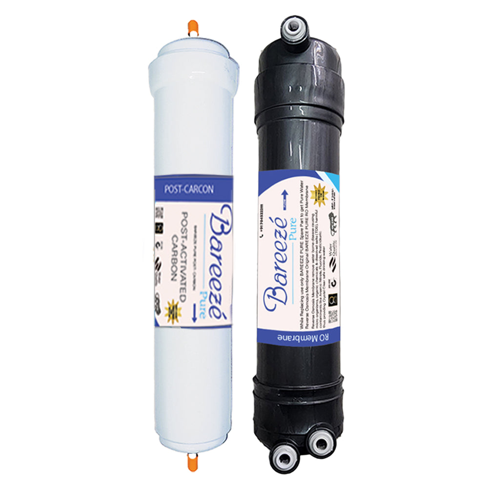 Whirlpool Minerala 65 RO Water Purifier – compatible filter kit – AquaProduct.in