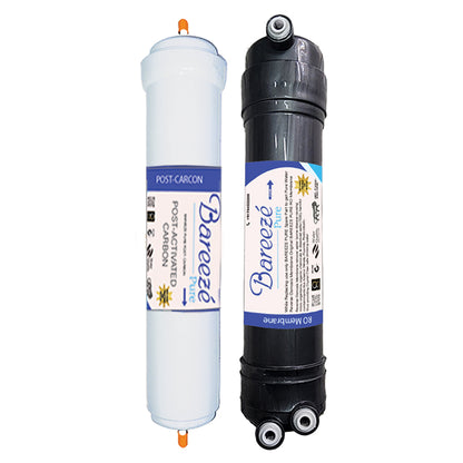 Whirlpool Minerala 65 RO Water Purifier – compatible filter kit – AquaProduct.in