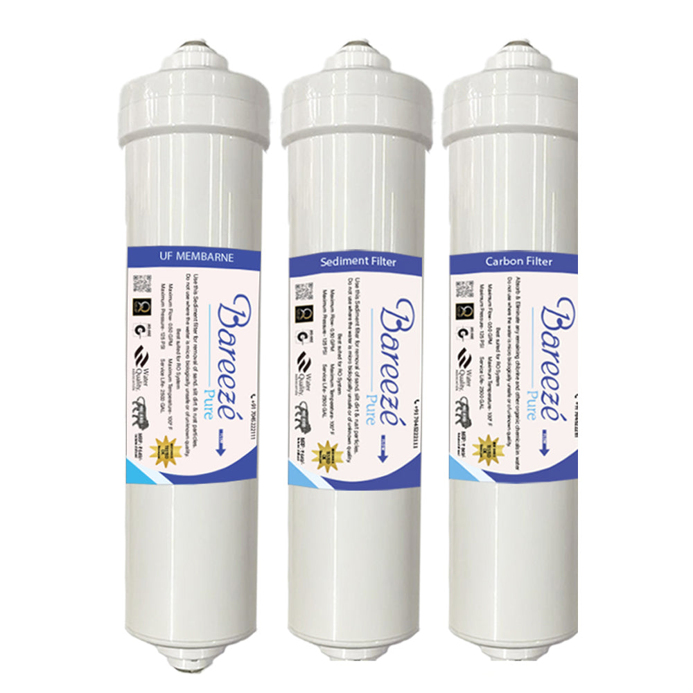 Bareeze Pure Compatible Filter Service Kit for Kent Elegant Alkaline RO+UV+UF+TDS Control+Alkaline Water Purifier