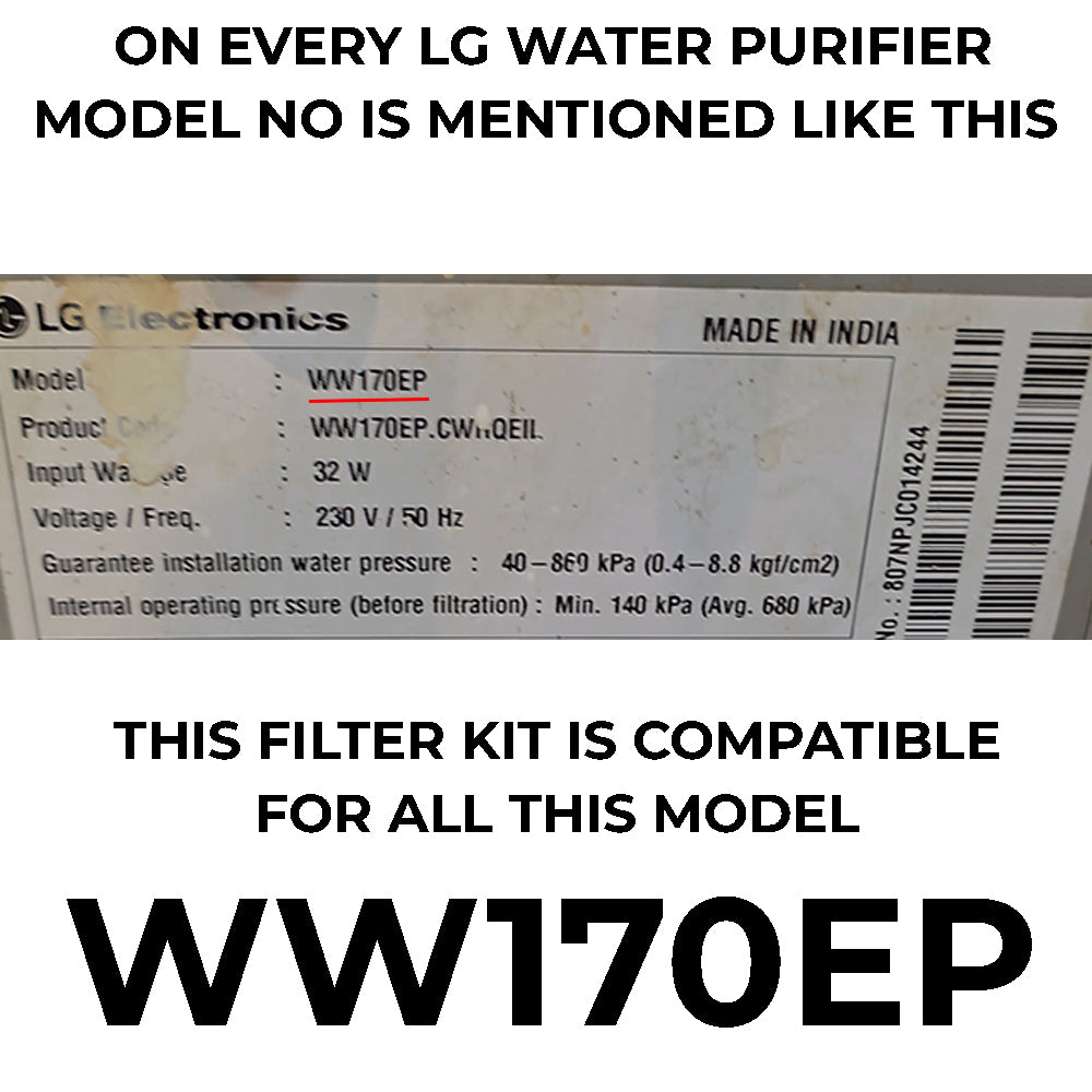 LG Puricare Water Purifier Model WW170EP – compatible filter kit – AquaProduct.in