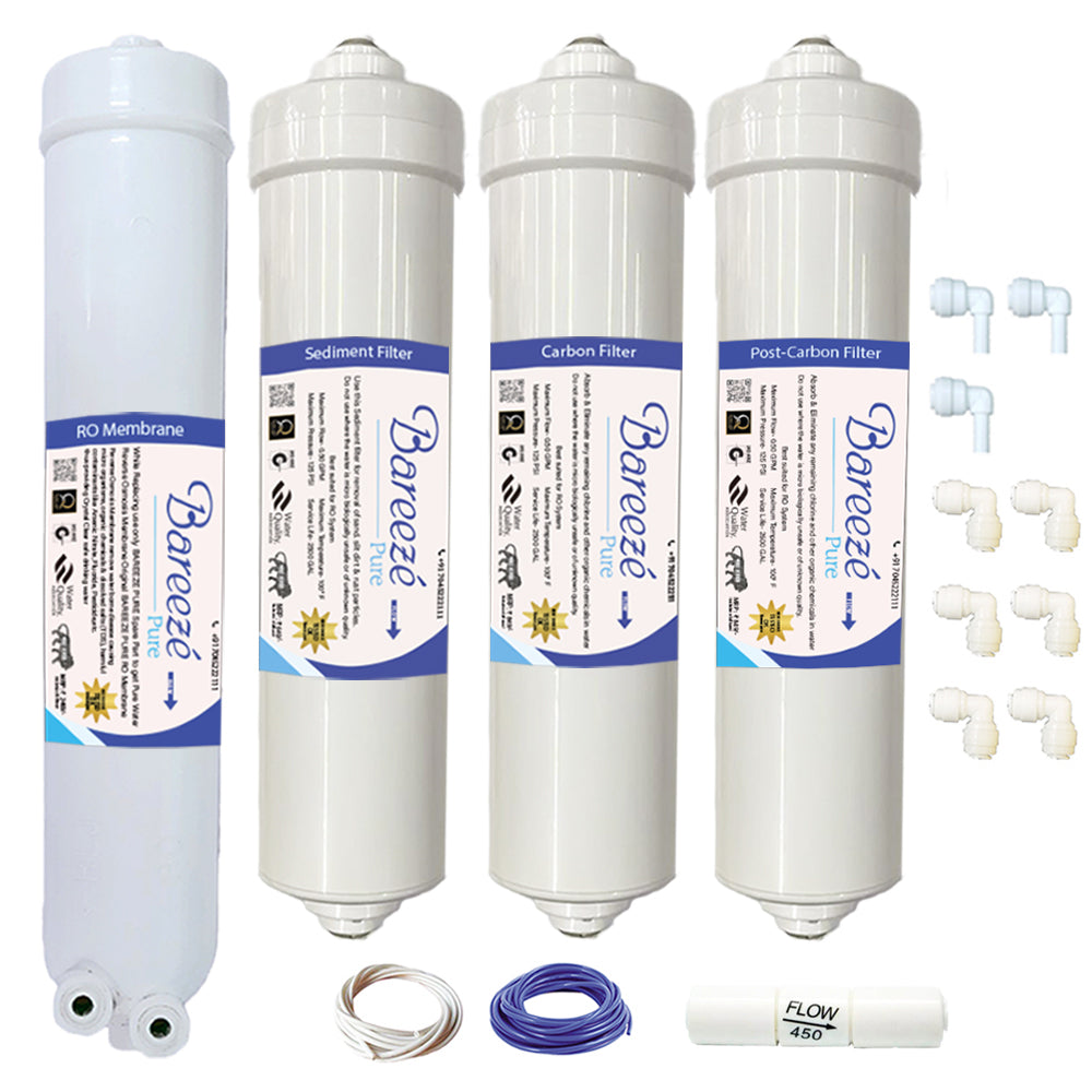 Bareeze Pure Compatible Filter Service Kit for Milano Advance RO+UV Water Purifier