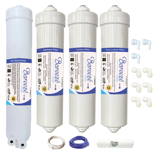 Bareeze Pure Compatible Filter Service Kit for Milano Advance RO+UV Water Purifier